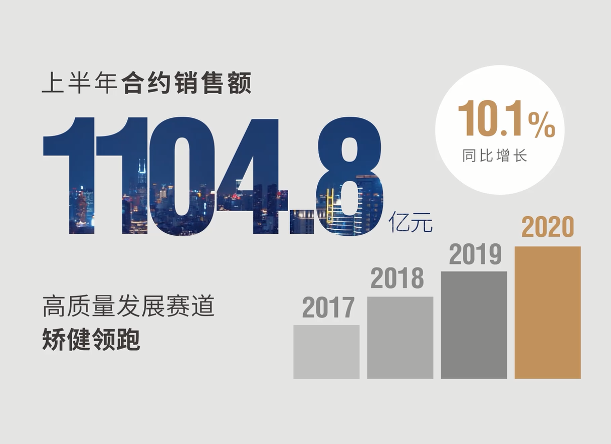 100秒全程高能！2020看球王会体育在线如何发力高品质赛道