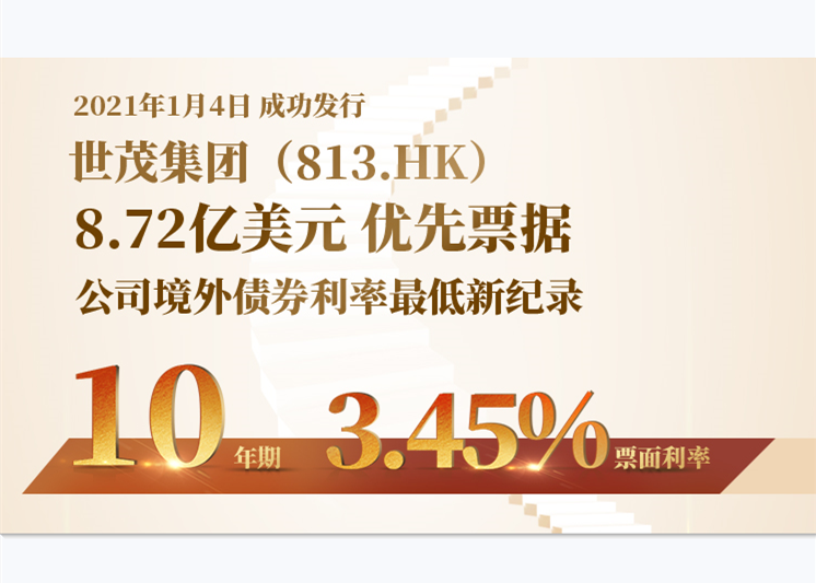 球王会体育在线：拟发行美元优先票据