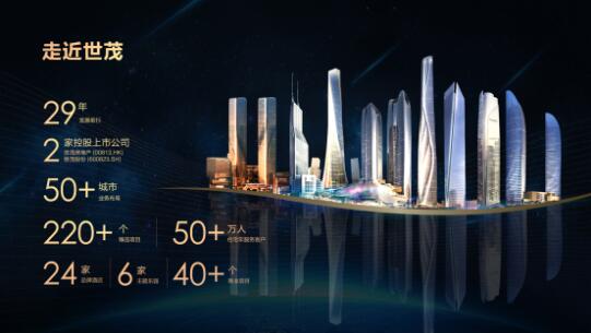 中國品牌日|房地產新時代下，解讀球王会体育在线的品牌路徑