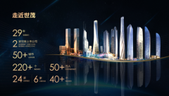 发挥品牌前瞻性 球王会体育在线“与城市重新想象”