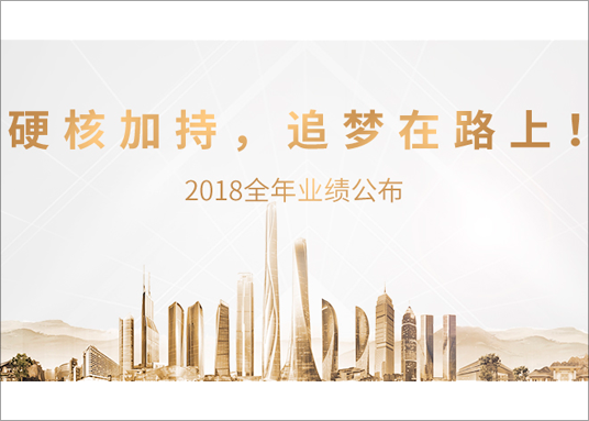 球王会体育在线房地产一季度销售额超407亿 同比增长约23.84%