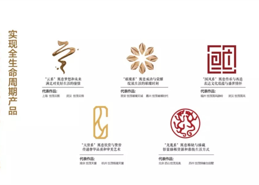 6问球王会体育在线产品系