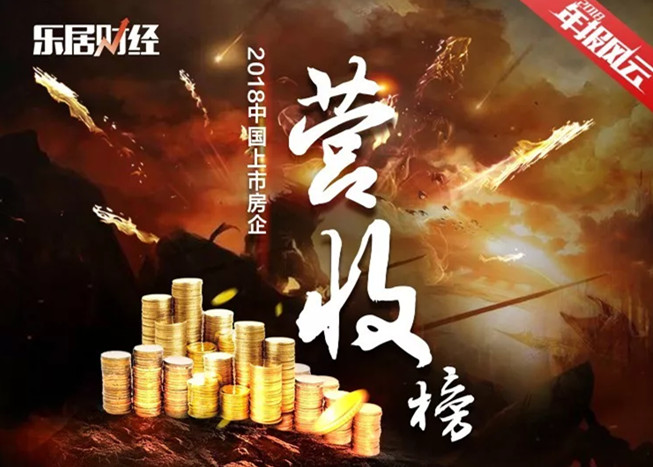 2018中国上市房企营收排行榜TOP100 | 年报总榜②