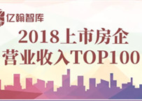 【年报有料】揭秘房企收入宇宙最强？ 2018年上市房企营业收入TOP100