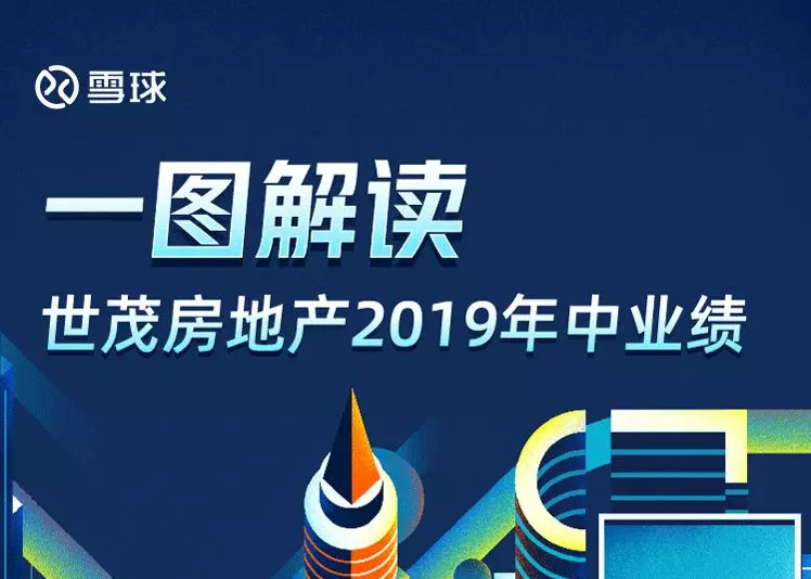 球王会体育在线房地产上半年营收增长33% ,高盛、汇丰均给出买入评级!