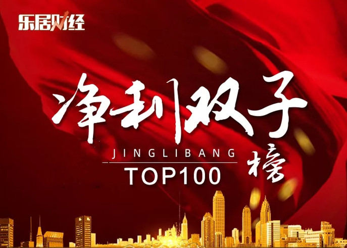 谁是2019上半年房企“赚钱王”?丨半年报榜单③