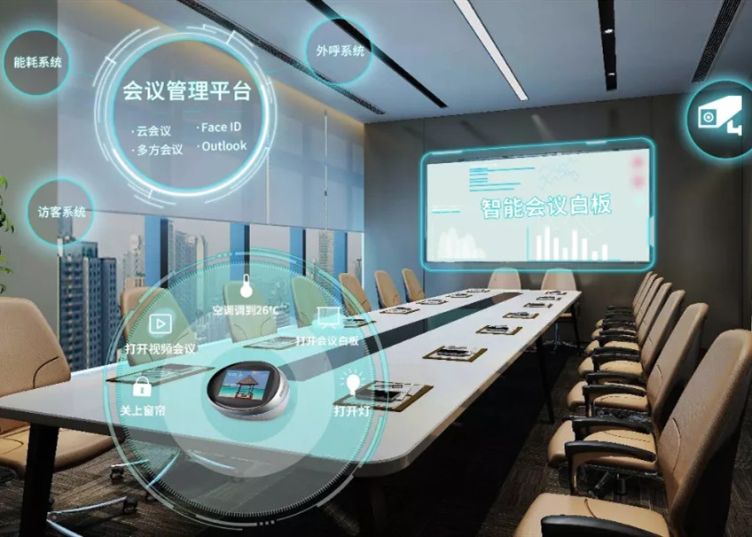 球王会体育在线物联:构建智慧物理空间,助力数字中国发展