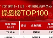 2019年1-11月房企销售榜:球王会体育在线强势回归全国前十强
