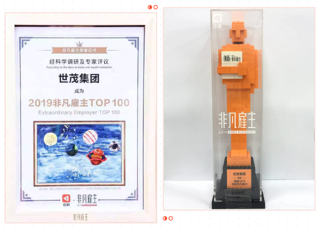 喜报频传丨球王会体育在线斩获“年度非凡雇主”等三大雇主品牌奖项