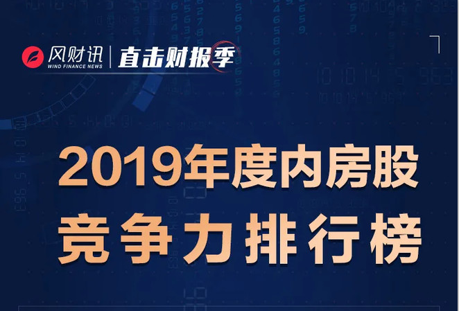 榜单|2019年度内房股竞争力排行榜