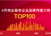 2020年4月物业服务企业品牌传播力榜TOP100