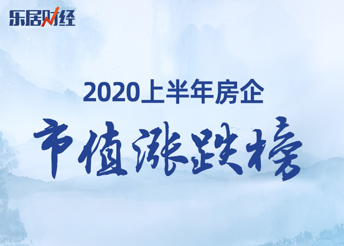 80%跌!跌去7200亿!2020上半年房企市值榜出炉|年中榜单①