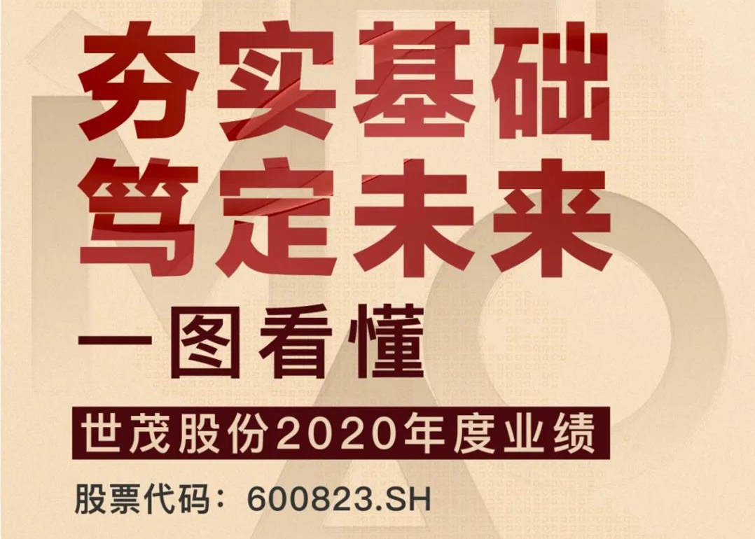 一图看懂球王会体育在线股份2020年度业绩